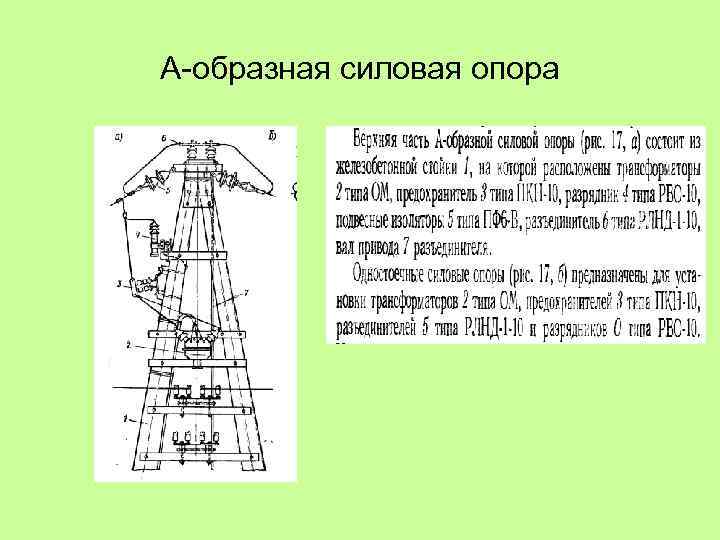 А образная силовая опора 