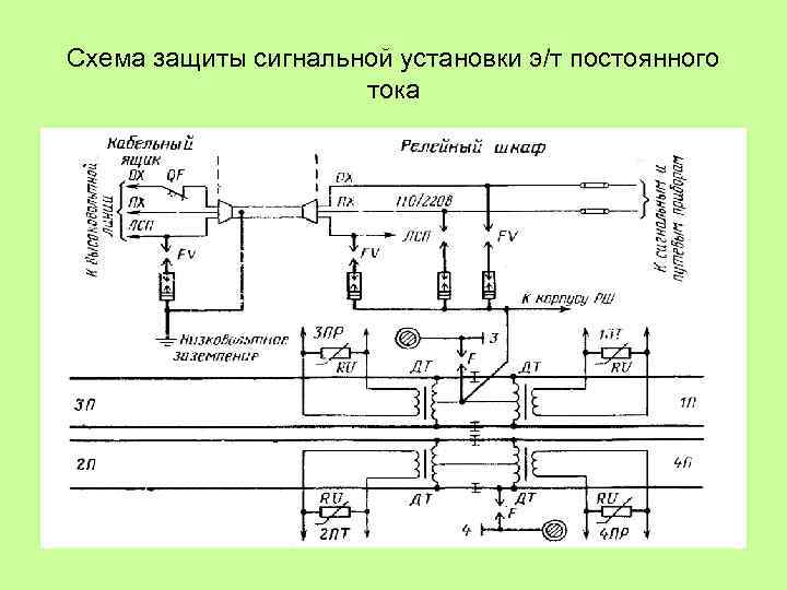 Принципиальная схема сигнальных установок