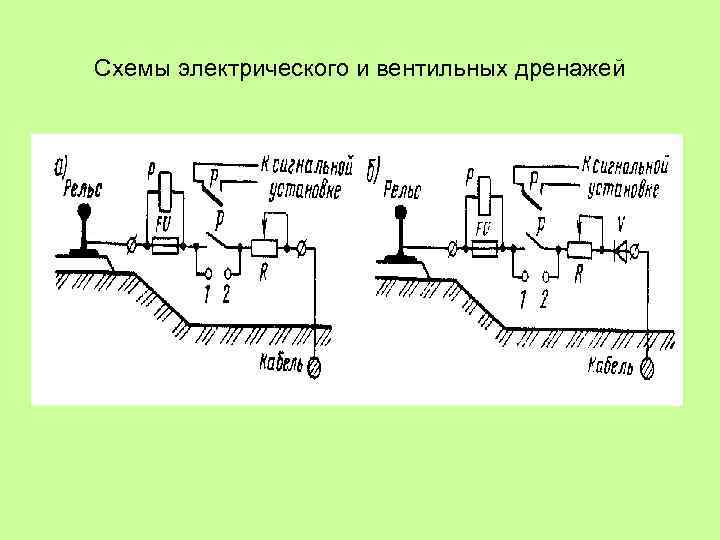 Схемы электрического и вентильных дренажей 