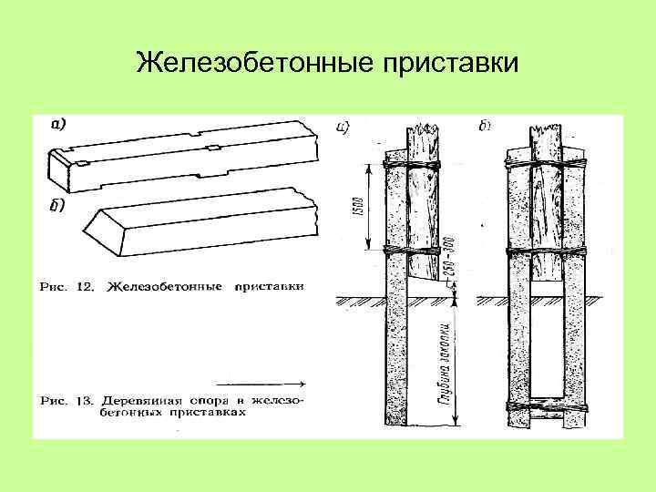 Железобетонные приставки 