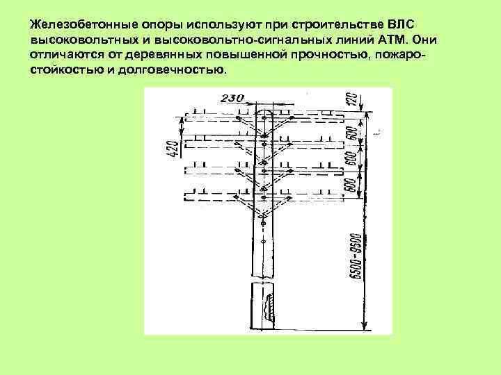 Главная опора при движении. Нумерация железобетонных опор. Линия связи железобетонные опоры. Конструктивные элементы вл. Опоры ВЛС.