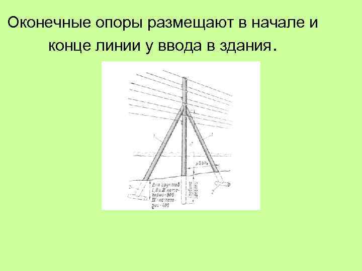 Оконечные опоры размещают в начале и конце линии у ввода в здания. 