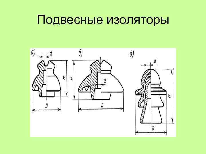 Подвесные изоляторы 