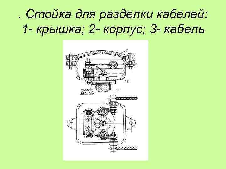 . Стойка для разделки кабелей: 1 - крышка; 2 - корпус; 3 - кабель