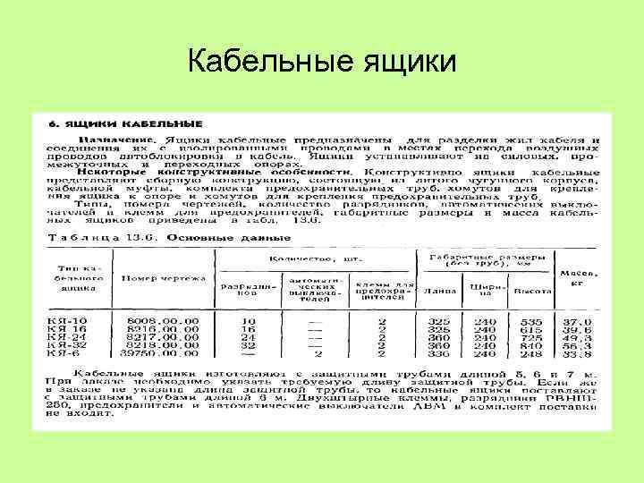 Кабельные ящики 