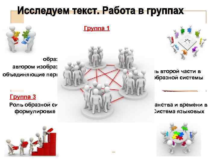 Группа 1 Определите художественные образы и используемые автором изобразительные приемы, объединяющие первую и третью