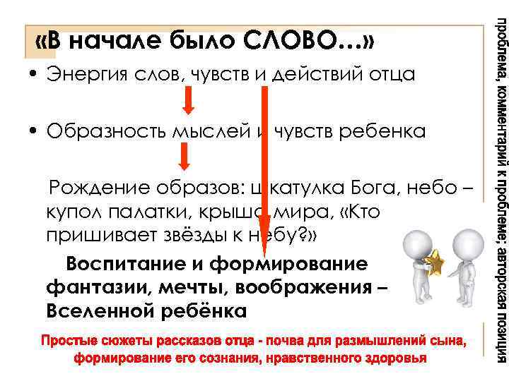  «В начале было СЛОВО…» • Энергия слов, чувств и действий отца • Образность