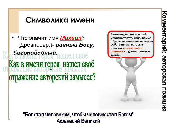 Символика имени • Что значит имя Михаил? (Древнеевр. )- равный Богу, богоподобный. Анализируя лексический