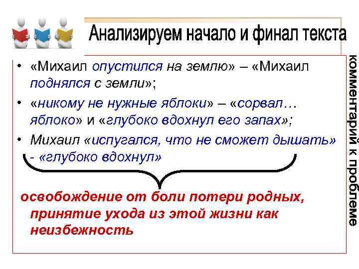  • «Михаил опустился на землю» – «Михаил поднялся с земли» ; • «никому