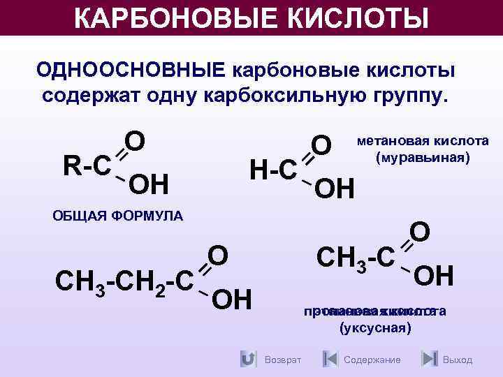 Общая формула состава одноосновных карбоновых кислот