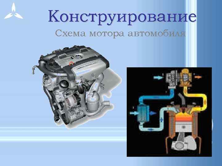 Конструирование Схема мотора автомобиля 