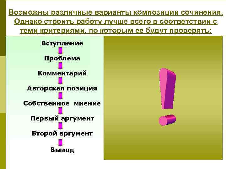 Возможны различные варианты композиции сочинения. Однако строить работу лучше всего в соответствии с теми