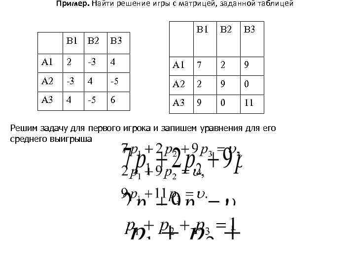 Пример. Найти решение игры с матрицей, заданной таблицей В 1 В 2 В 3