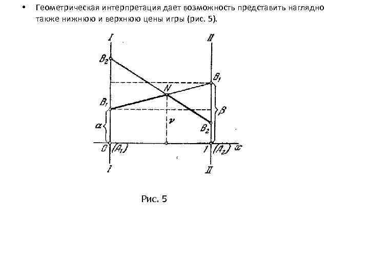  • Геометрическая интерпретация дает возможность представить наглядно также нижнюю и верхнюю цены игры