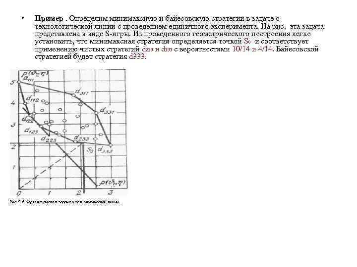  • Пример. Определим минимаксную и байесовскую стратегии в задаче о технологической линии с