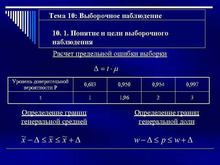Тема 10: Выборочное наблюдение 10. 1. Понятие и цели выборочного наблюдения Расчет предельной ошибки