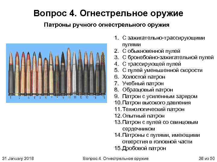 Вопрос 4. Огнестрельное оружие Патроны ручного огнестрельного оружия 1. С зажигательно трассирующими пулями 2.