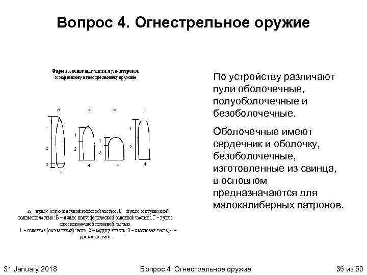 Вопрос 4. Огнестрельное оружие По устройству различают пули оболочечные, полуоболочечные и безоболочечные. Оболочечные имеют