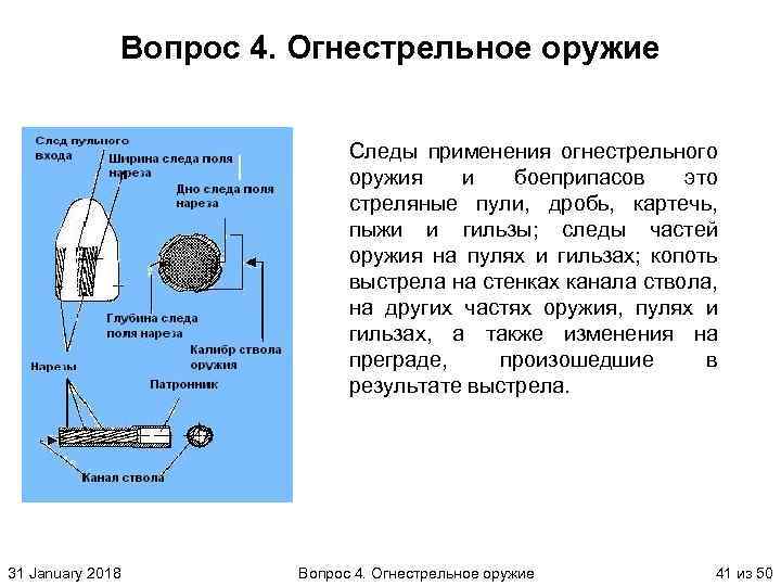 Вопрос 4. Огнестрельное оружие Следы применения огнестрельного оружия и боеприпасов это стреляные пули, дробь,