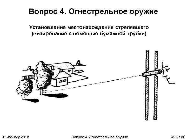 Вопрос 4. Огнестрельное оружие Установление местонахождения стрелявшего (визирование с помощью бумажной трубки) 31 January