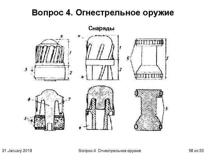 Вопрос 4. Огнестрельное оружие Снаряды 31 January 2018 Вопрос 4. Огнестрельное оружие 58 из