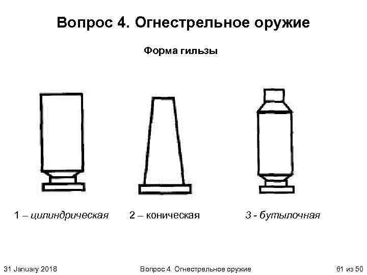 Вопрос 4. Огнестрельное оружие Форма гильзы 1 – цилиндрическая 31 January 2018 2 –