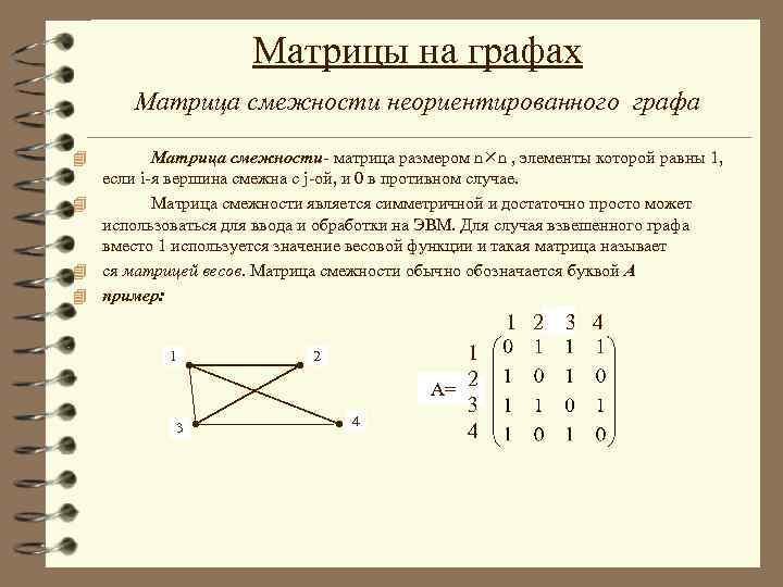 Построить графы заданные матрицами смежности