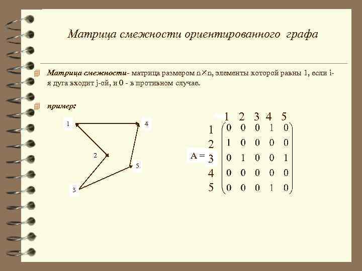 Пусть орграф задан матрицей смежности постройте изображение этого графа укажите степени вершин графа