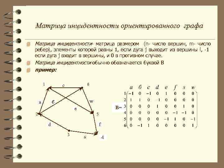 Матрица инцидентности графа