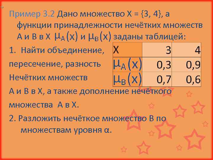 Пример 3. 2 Дано множество Х = {3, 4}, а функции принадлежности нечётких множеств