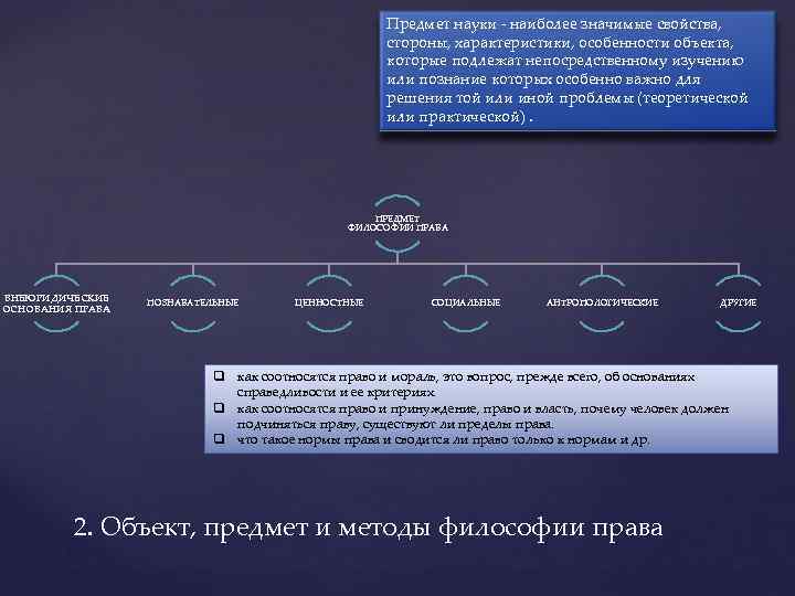 Предмет науки - наиболее значимые свойства, стороны, характеристики, особенности объекта, которые подлежат непосредственному изучению