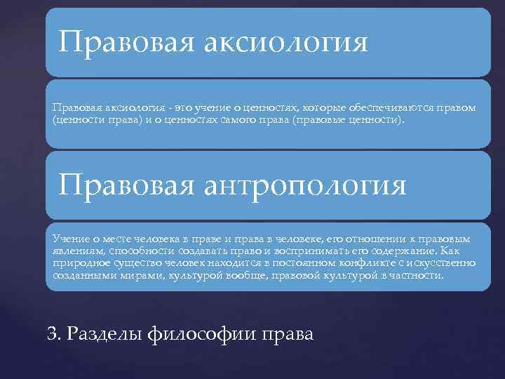 Функция философии права связанная с анализом места права в общей картине бытия