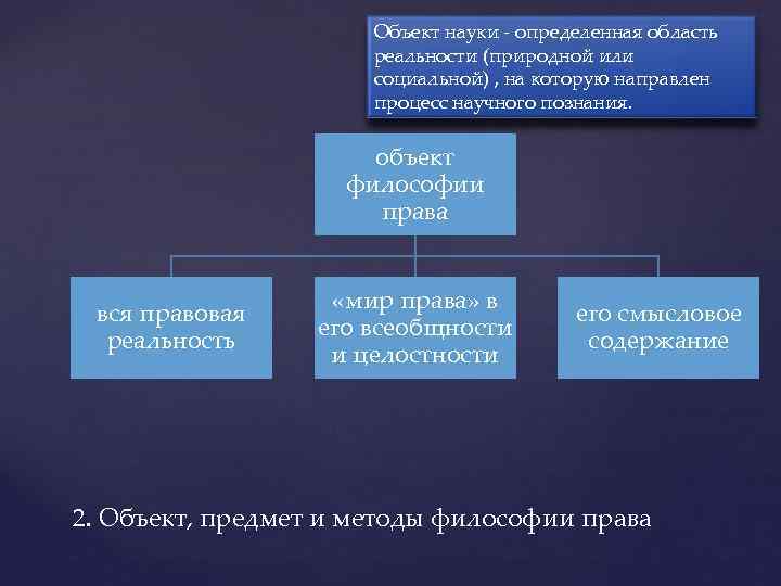 Объект науки определенная область реальности (природной или социальной) , на которую направлен процесс научного