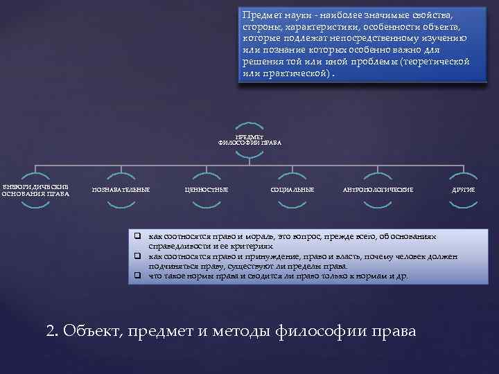 Предмет науки наиболее значимые свойства, стороны, характеристики, особенности объекта, которые подлежат непосредственному изучению или