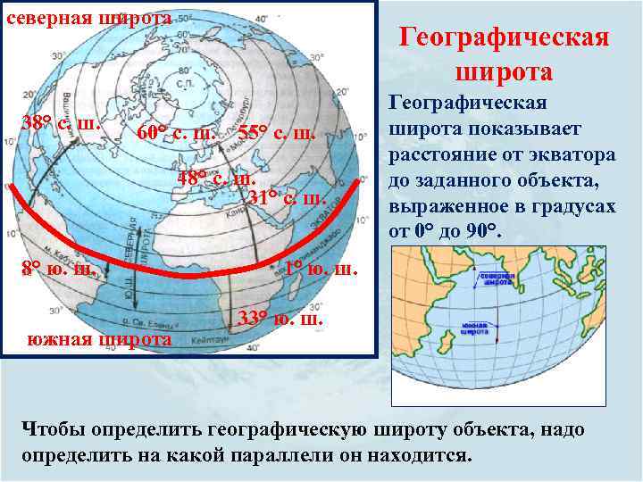 северная широта 38° с. ш. Географическая широта 60° с. ш. 55° с. ш. 48°