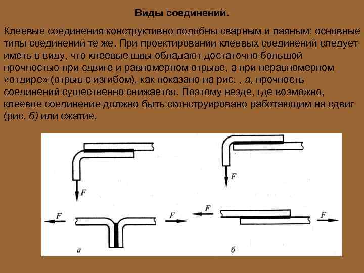 Виды соединений. Клеевые соединения конструктивно подобны сварным и паяным: основные типы соединений те же.