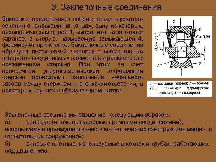 3. Заклепочные соединения Заклепка представляет собой стержень круглого сечения с головками на концах, одну