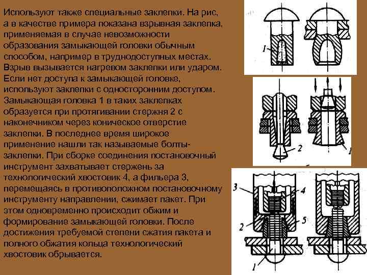 Используют также специальные заклепки. На рис, а в качестве примера показана взрывная заклепка, применяемая