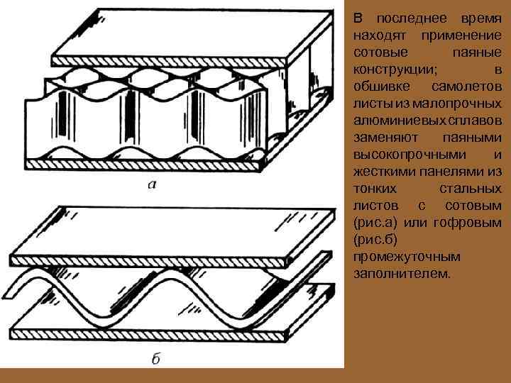 В последнее время находят применение сотовые паяные конструкции; в обшивке самолетов листы из малопрочных