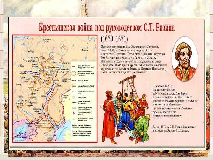 1603 (Б. Годунов) Восстание Хлопка Бунташный век Подавлено 1606 -1607 (В. Шуйский) Восстание Ивана
