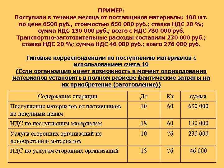 Учет образцов товара у покупателя