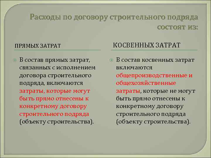 Расходы по договору строительного подряда состоят из: ПРЯМЫХ ЗАТРАТ В состав прямых затрат, связанных