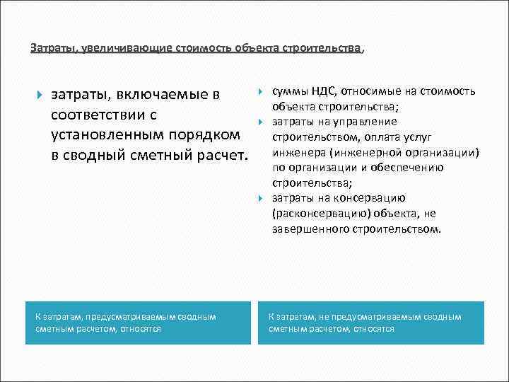 Затраты, увеличивающие стоимость объекта строительства, затраты, включаемые в соответствии с установленным порядком в сводный