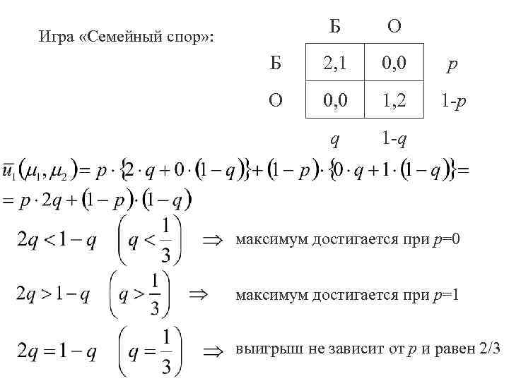 Б О Б 2, 1 0, 0 p О 0, 0 1, 2 1