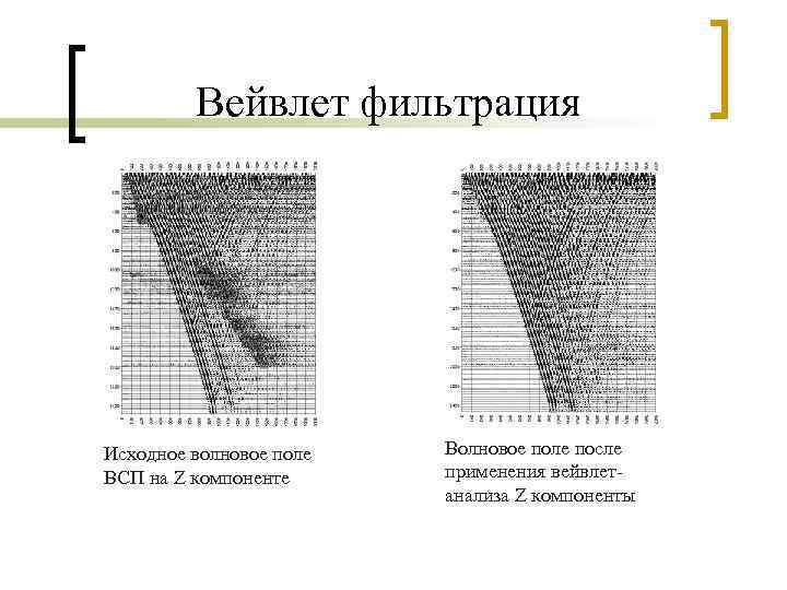 Сжатие изображений с использованием вейвлет