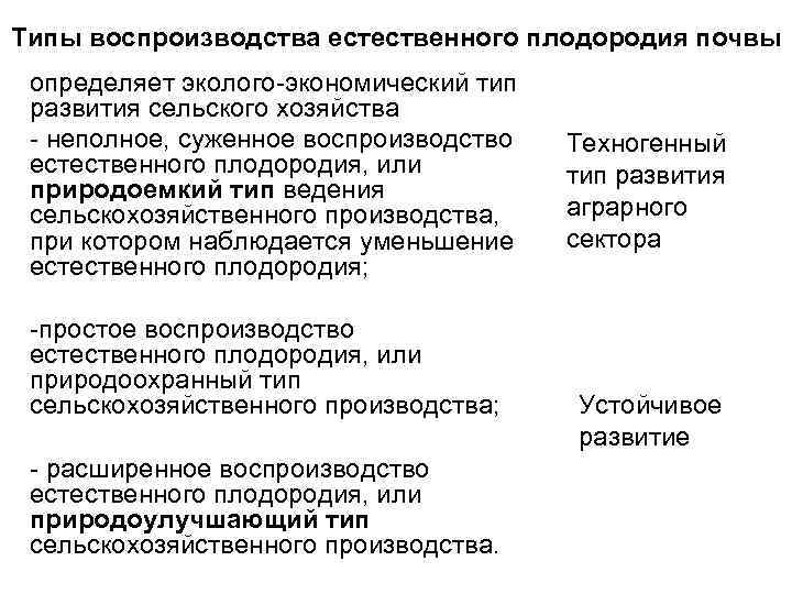 Типы воспроизводства естественного плодородия почвы определяет эколого-экономический тип развития сельского хозяйства - неполное, суженное