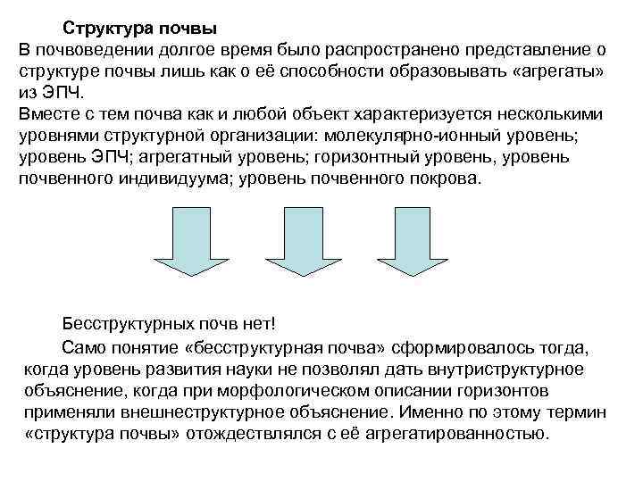 Структура почвы В почвоведении долгое время было распространено представление о структуре почвы лишь как