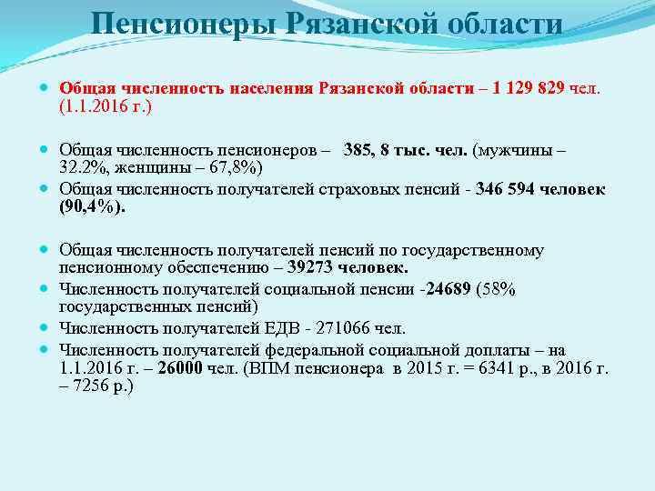 Пенсионеры Рязанской области Общая численность населения Рязанской области – 1 129 829 чел. (1.