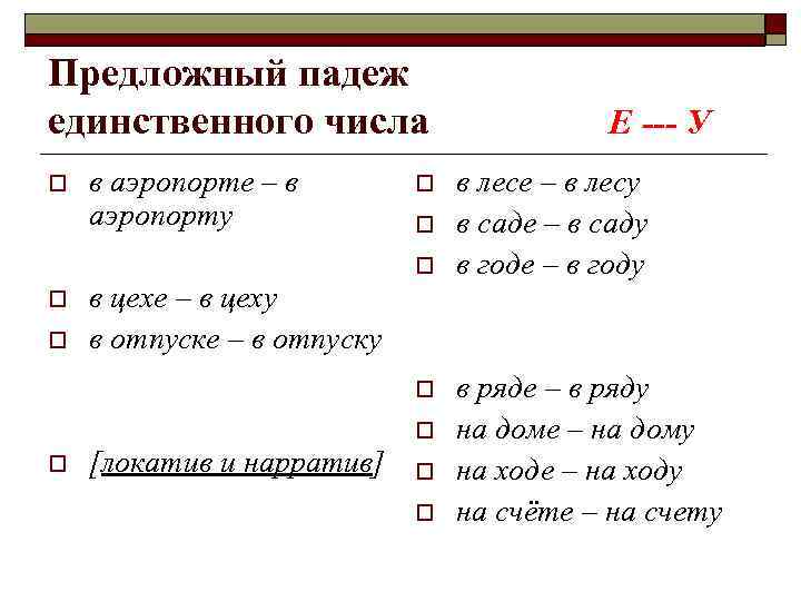 Предложный падеж единственного числа o в аэропорте – в аэропорту o o o в