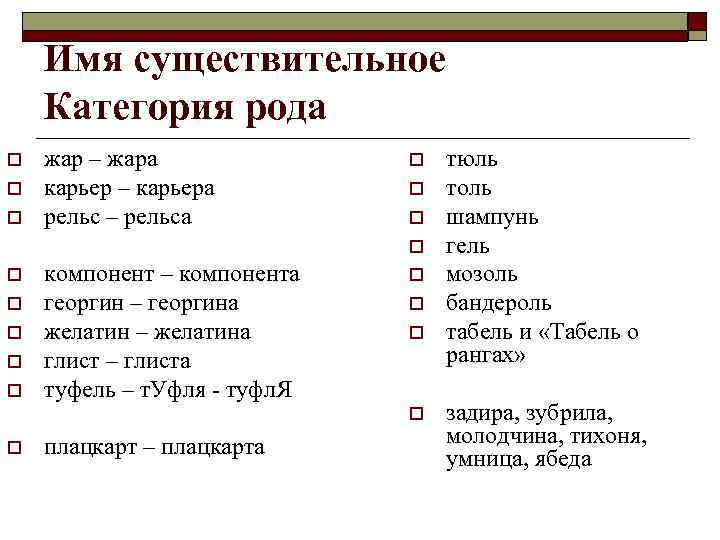 Имя существительное Категория рода o o o жар – жара карьер – карьера рельс